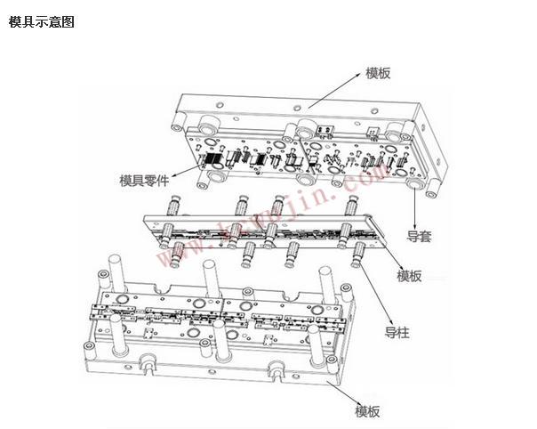 五金冲压模具kc105示意图